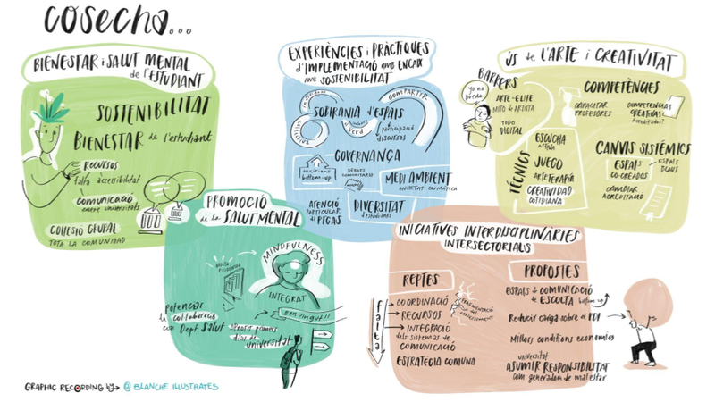 UsCat. Conclusions.png